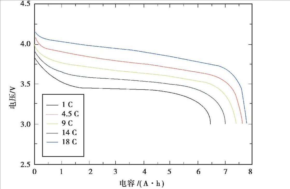 drone Li battery (1) drone Li battery (1)