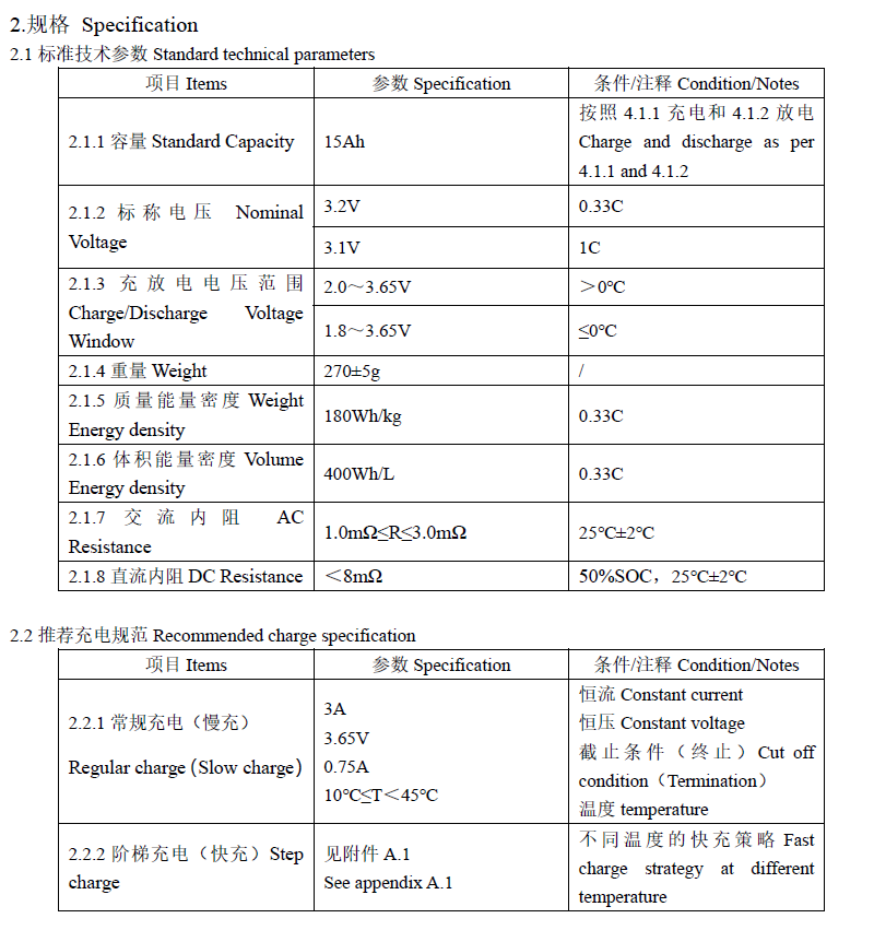 Gotion 15Ah battery cell