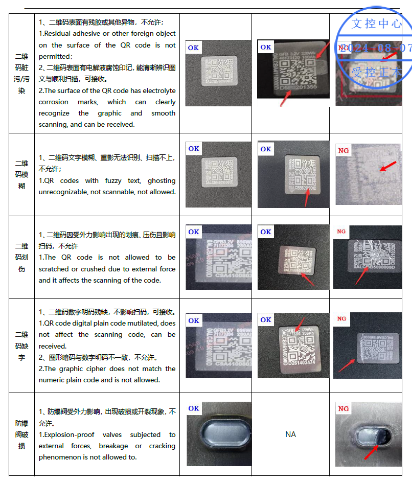 Ganfeng 50Ah battery cells (6)