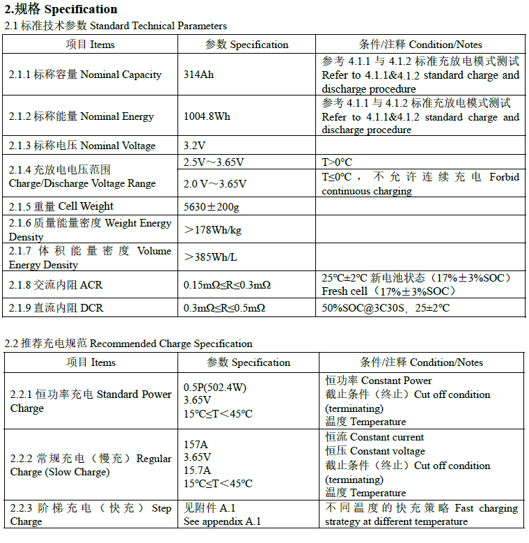 Gotion 314Ah battery cell