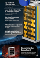 //iqrorwxhrpjplp5p-static.micyjz.com/cloud/plBpmKjqllSRqlmqornnjm/Local-Battery-Pack-Assembly.png